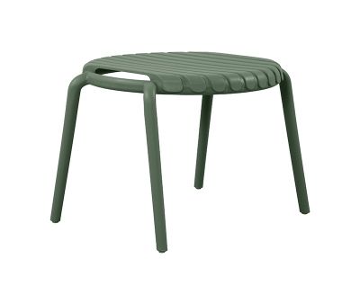 Sonja Sidebord - Grøn